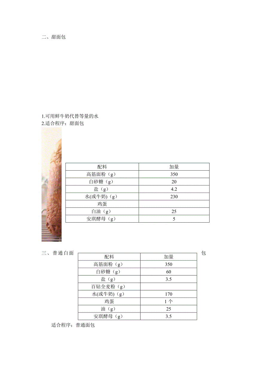 珍藏版面包蛋糕配方(最新)_第4页