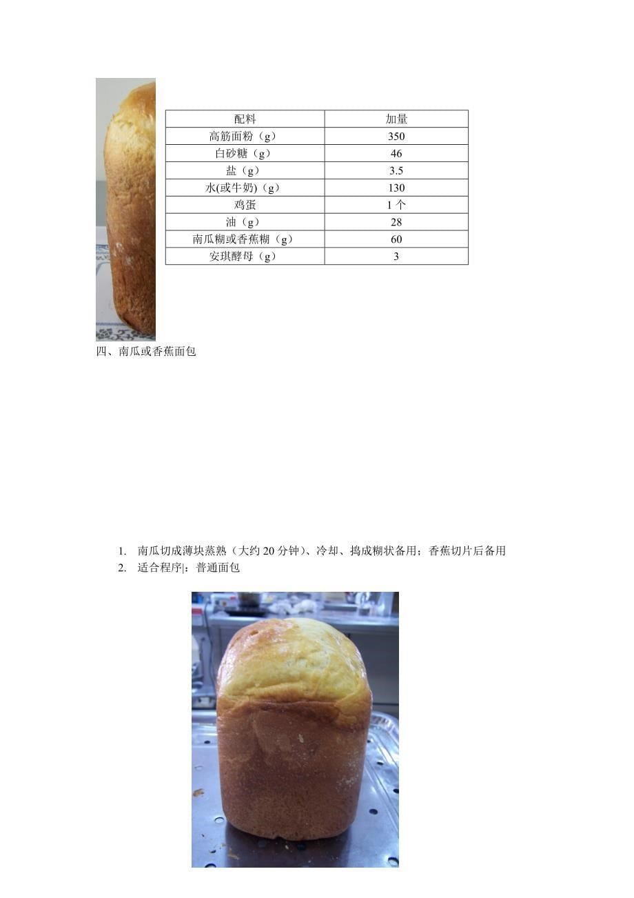 珍藏版面包蛋糕配方(最新)_第5页