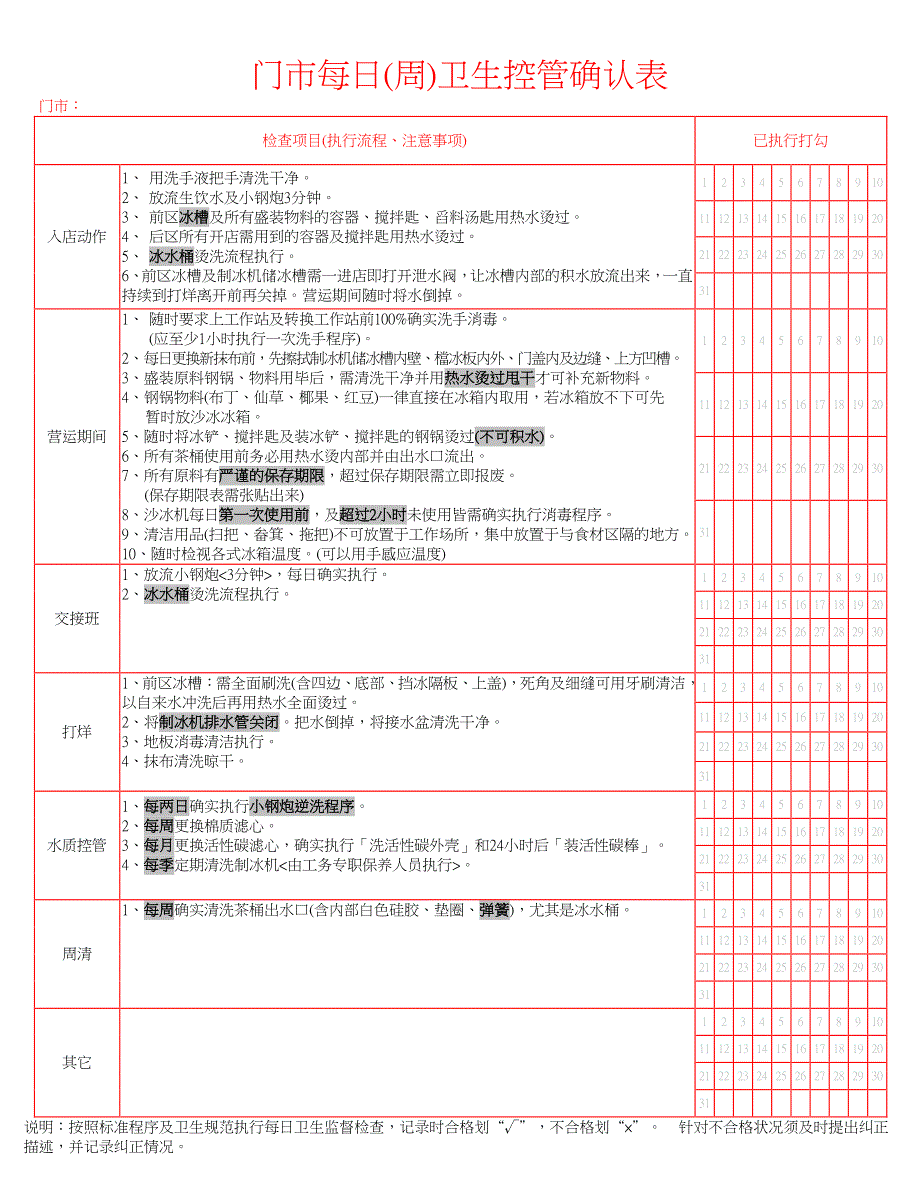 COCO奶茶重点资料－门市每日(周)卫生控管确认表_第1页