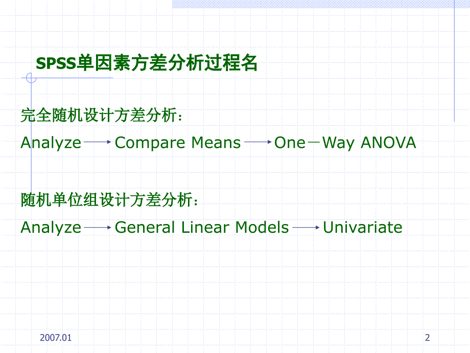 单因素方差分析之SPSS_第2页