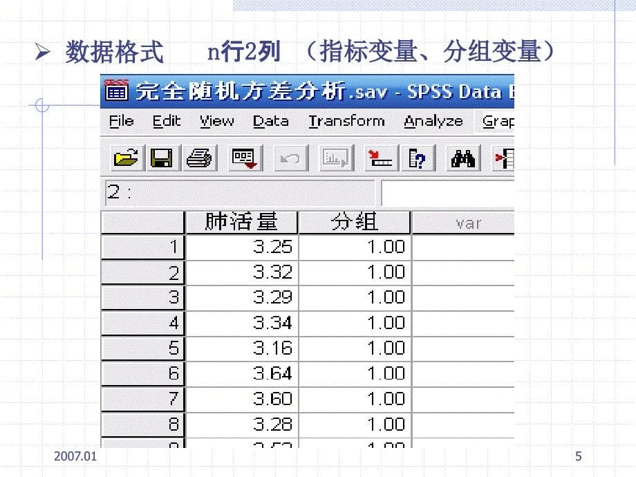 单因素方差分析之SPSS_第5页