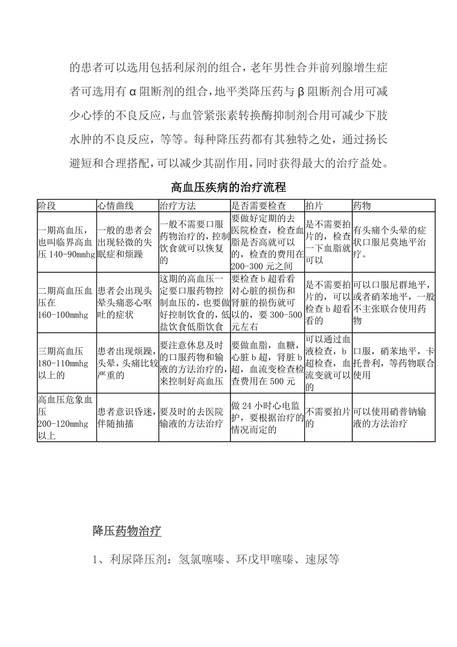 常用的降压药有6大类_第3页