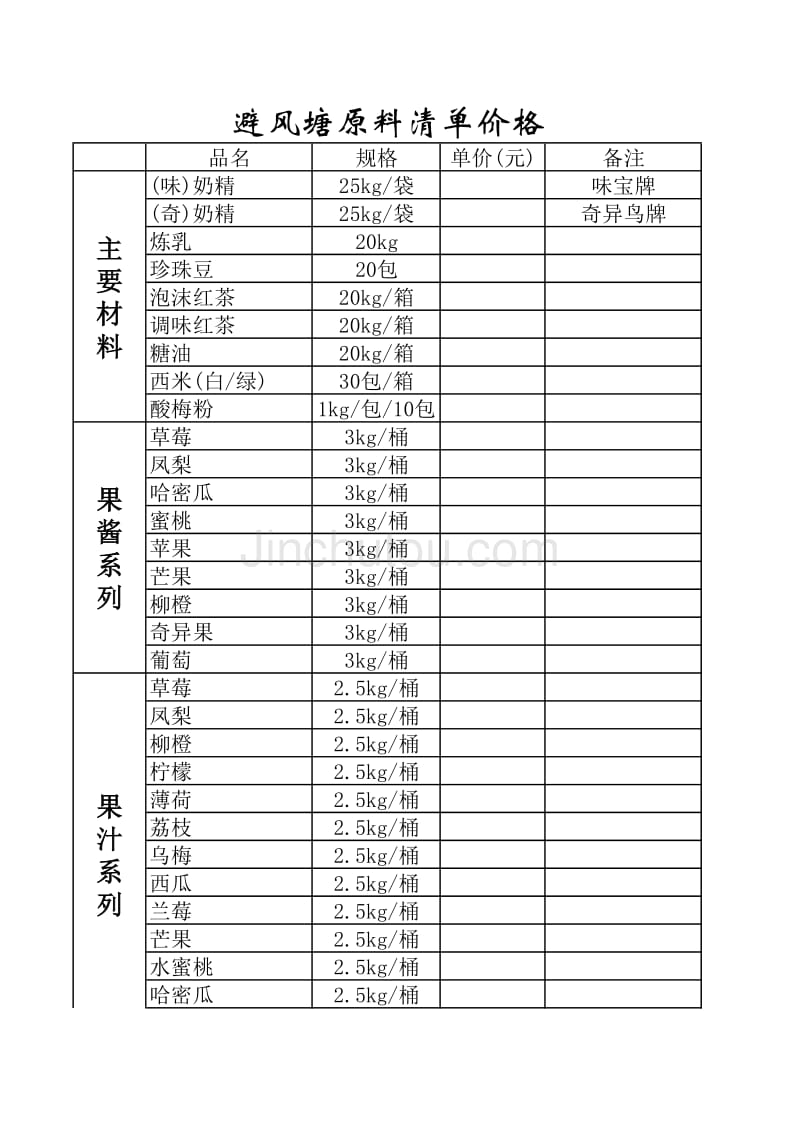 避风塘珍珠奶茶原料清单T_第1页