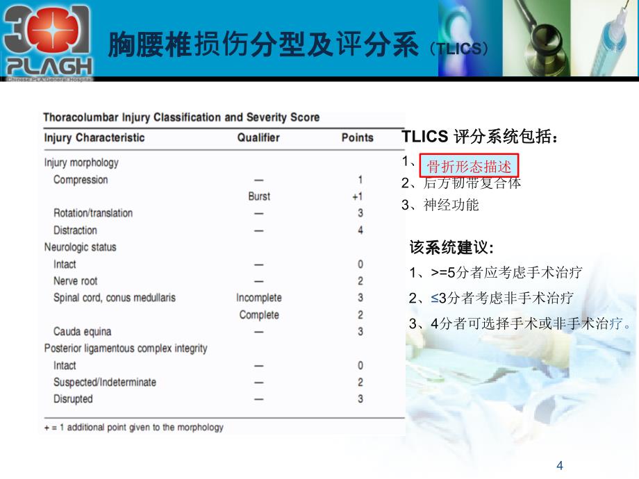 胸腰椎损伤分型_第4页