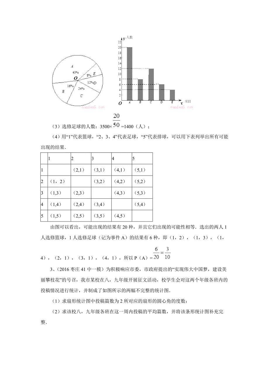 2016年中考数学模拟试题汇编专题15：频数与频率(含答案)_第3页