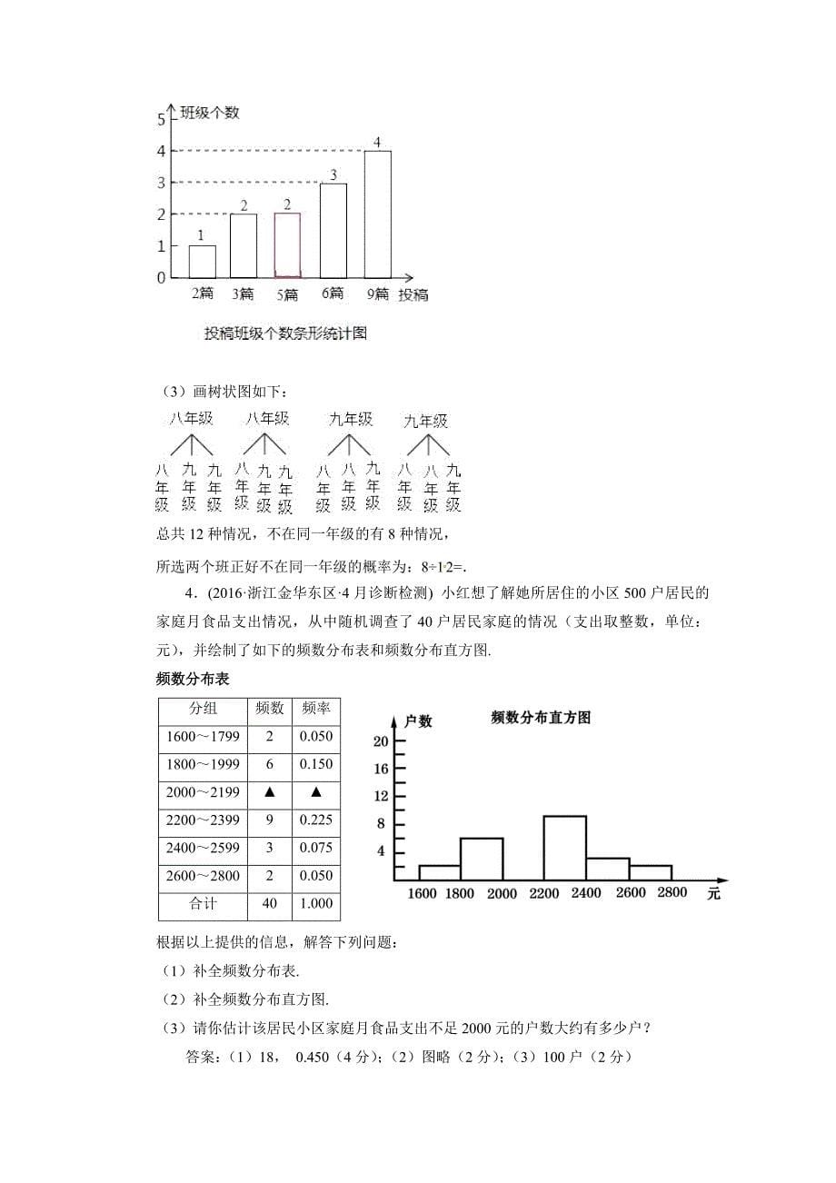 2016年中考数学模拟试题汇编专题15：频数与频率(含答案)_第5页