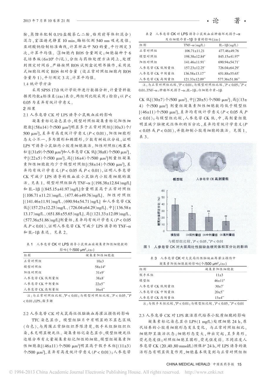 人参皂苷CK的抗炎及神经保护作用研究_第3页