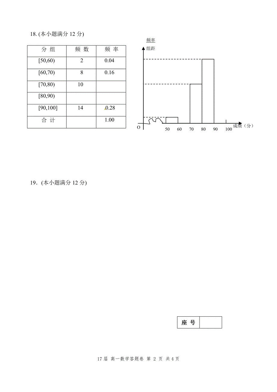 2014-2015高一数学下期期中测试答题卷_第2页