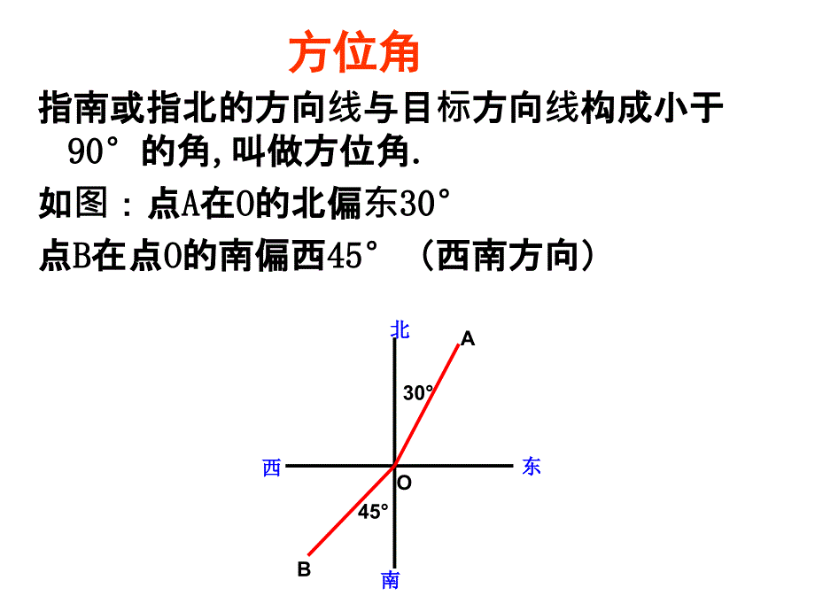 2016年人教版九年级数学下《28.2.2应用举例》教学课件B_第4页