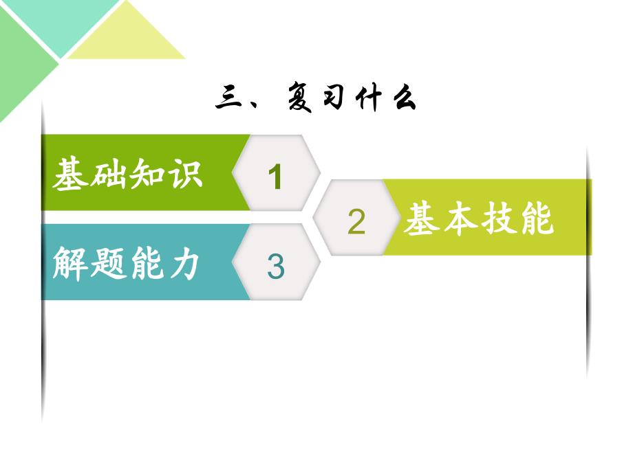 2016初三数学复习专题资料：以学为中心让复习更精彩（27张PPT）_第4页