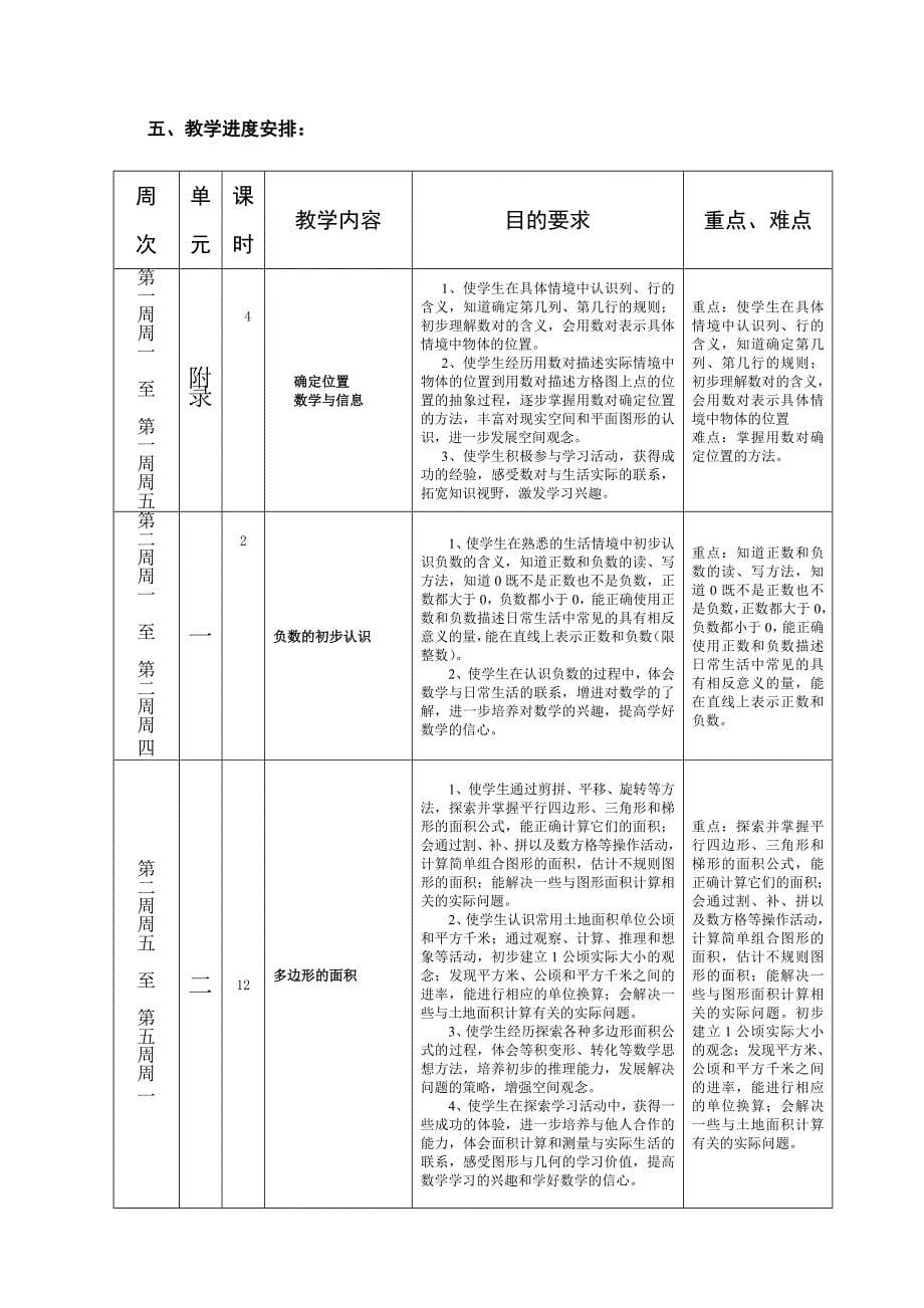 2016年最新苏教版五年级上册数学教案_第5页