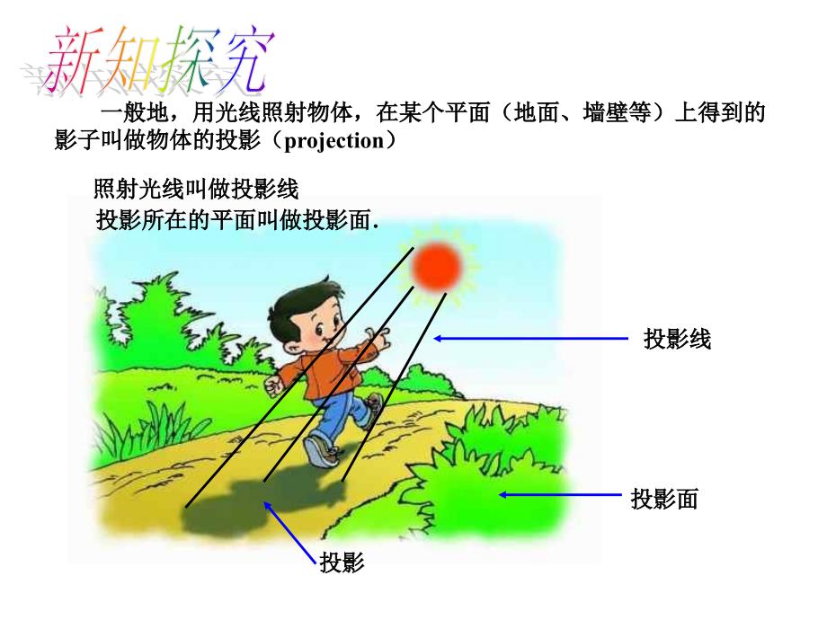 2016年人教版九年级数学下《29.1投影》教学课件A_第4页