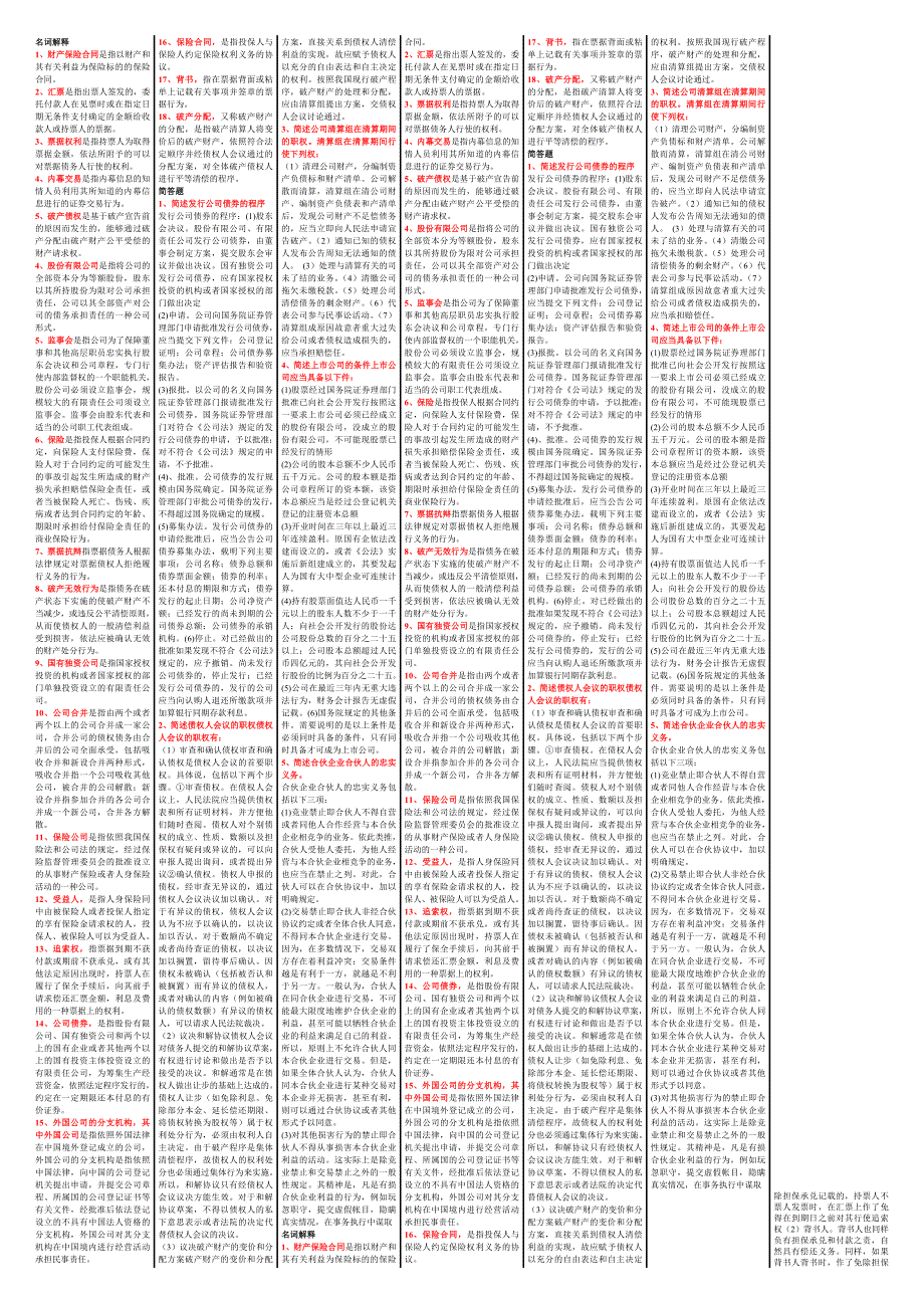 【荐】2015年电大商法()_汇编_第1页