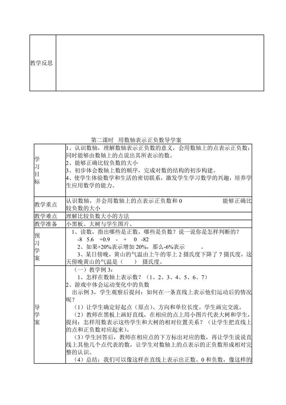 精选2016年小学六年级下册数学导学案表格式全册新人教版_第5页