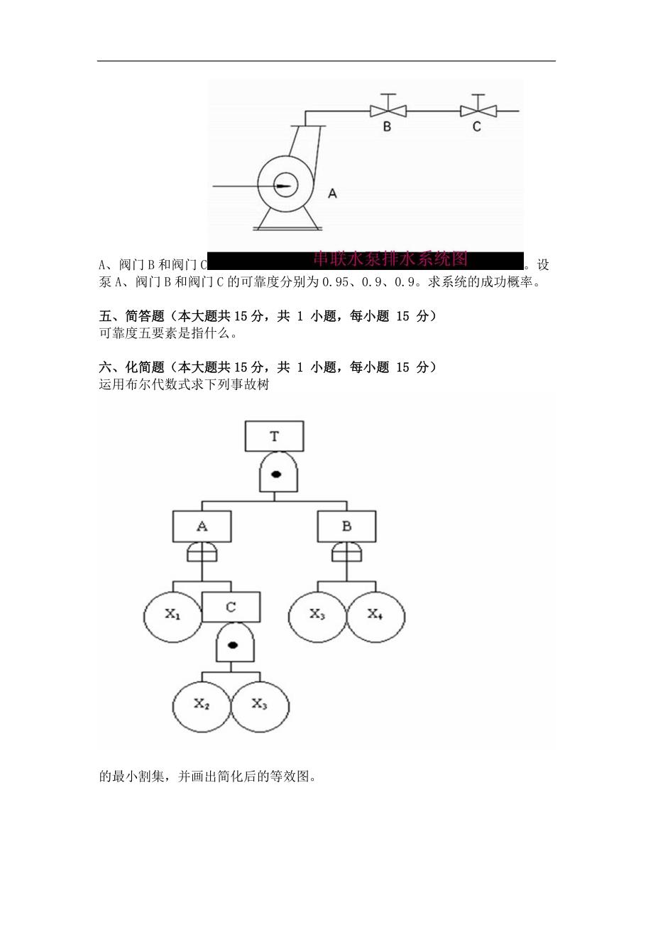 2013年4月考试安全系统工程第三次作业_第2页