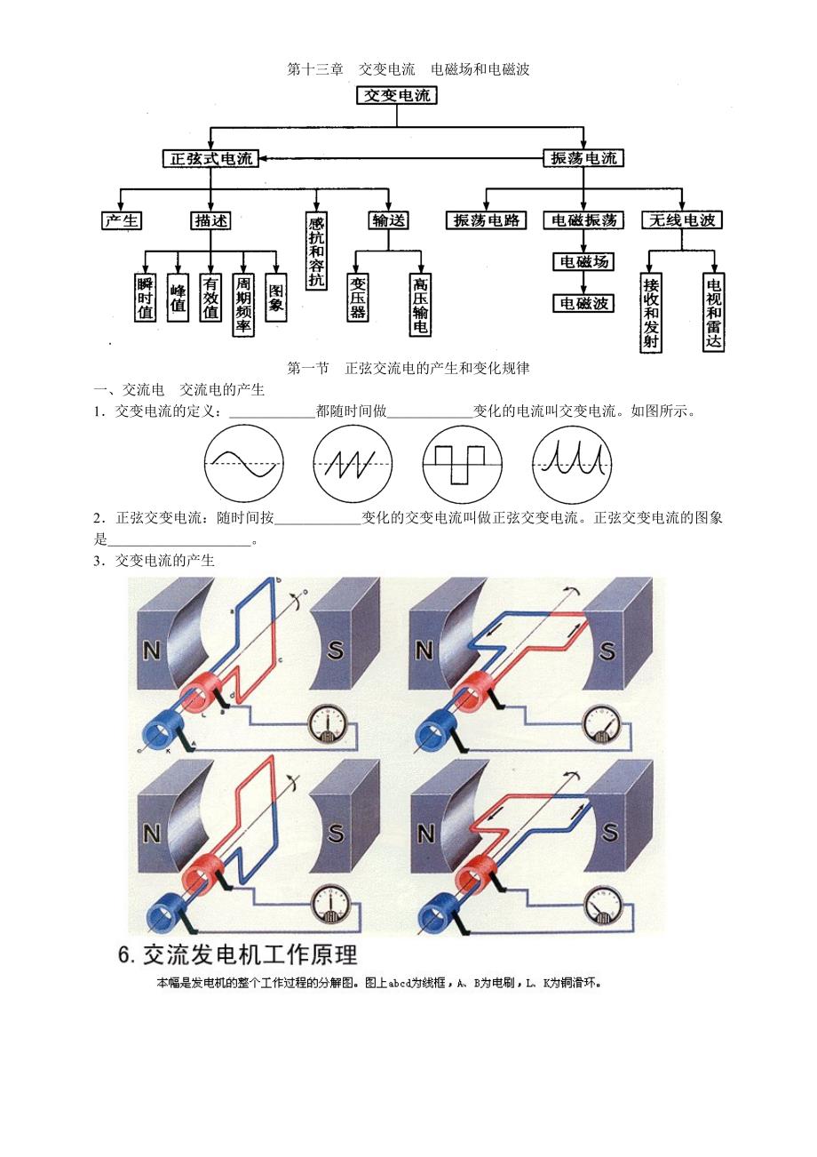 第十三章 交变电流 电磁场和电磁波_第1页