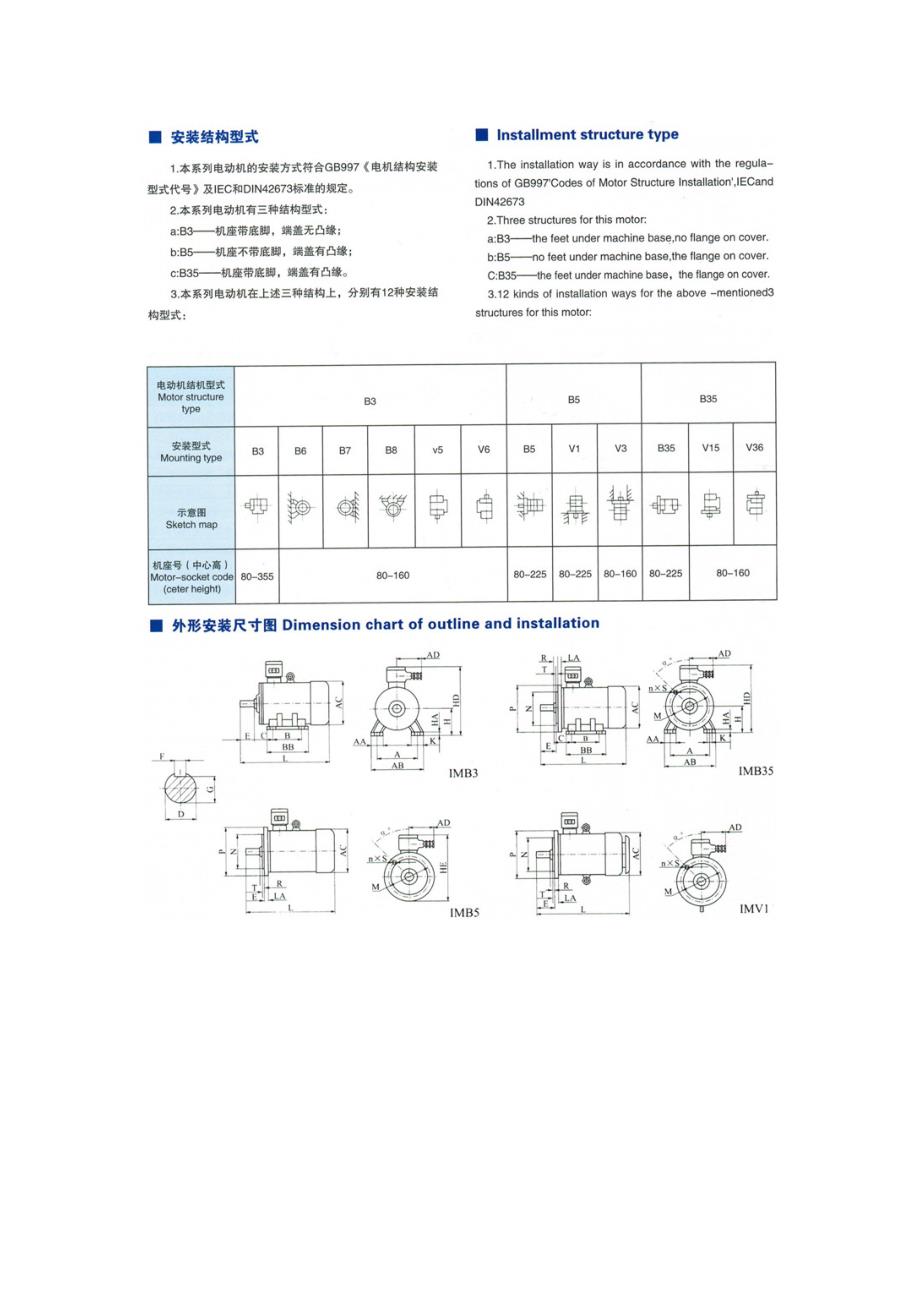 YB2系列防爆电动机结构说明_第4页
