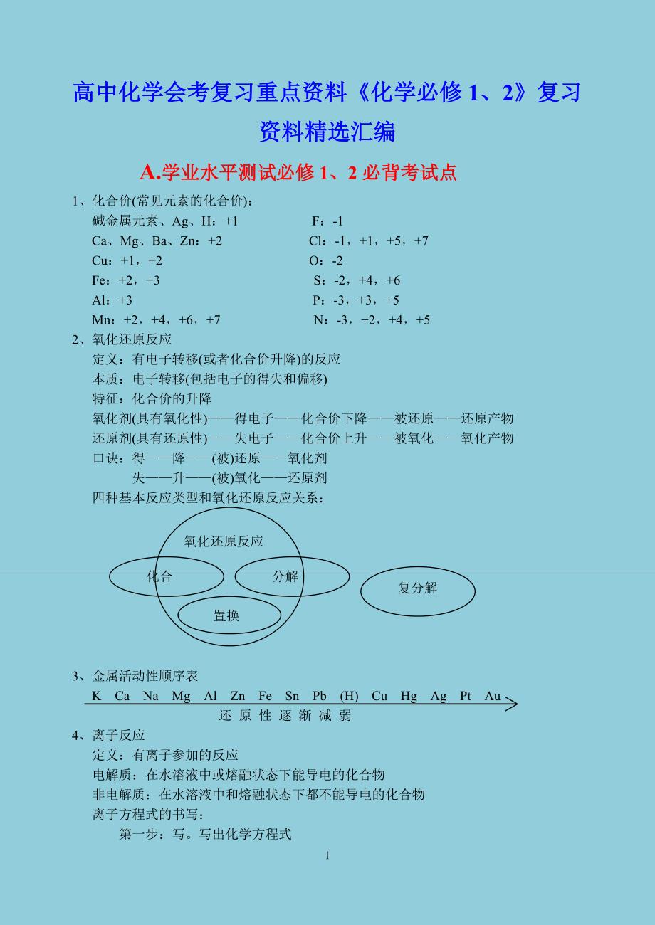 高中化学会考复习重点资料《化学必修1、2》复习资料精选汇编_第1页