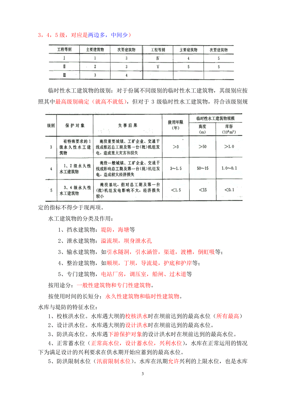 【精】2015年二建水利水电工程管理与实务个人学习笔记50天精心编制_第3页