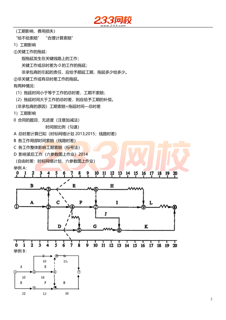 ok宋协清-2017二建-建筑工程管理与实务-精讲班8-索赔理论专项_第2页