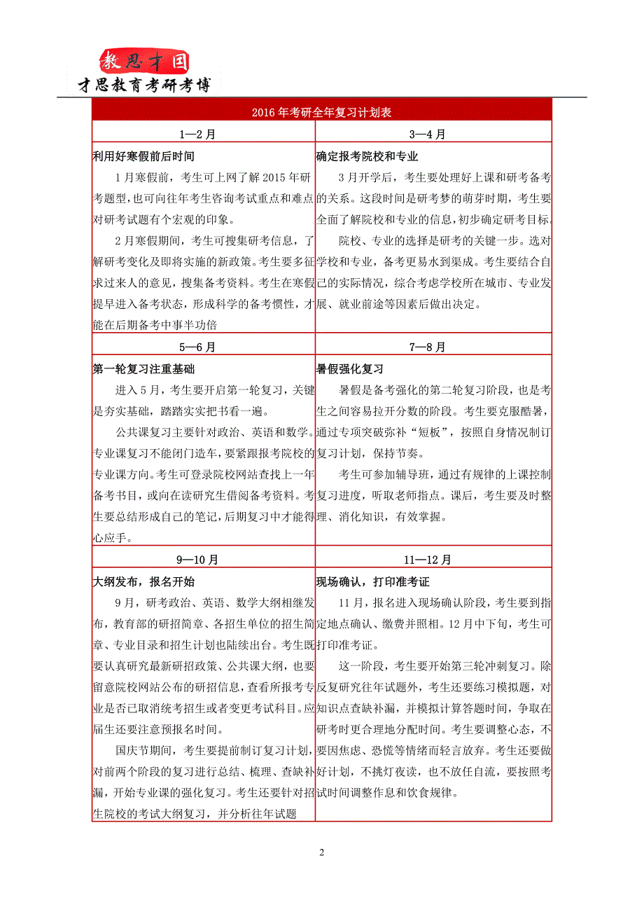 2016年华北电力大学电磁场与微波技术系统考研参考书_第2页