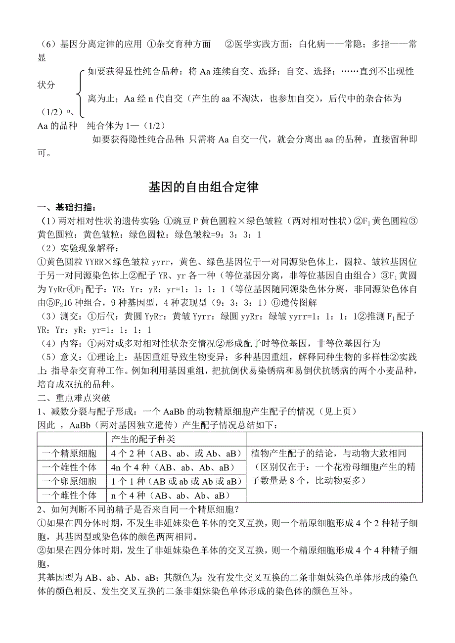 2014年高考生物冲刺查漏补缺全套学案——基因的分离定律、基因的自由组合定律 人教版_第3页