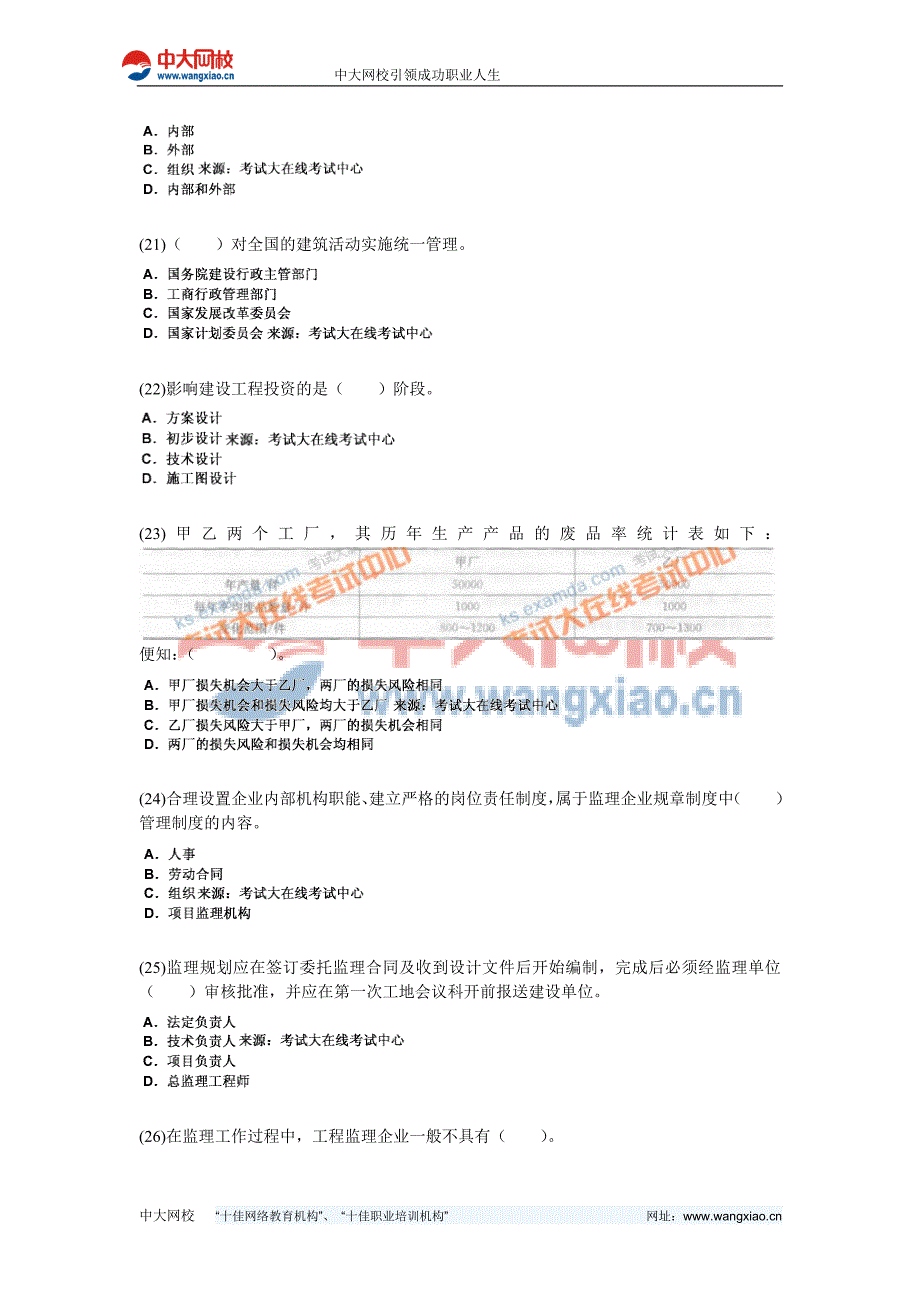 2010年《建设工程监理基本理论与相关法规》临考冲刺试卷(1)-中大网校_第4页