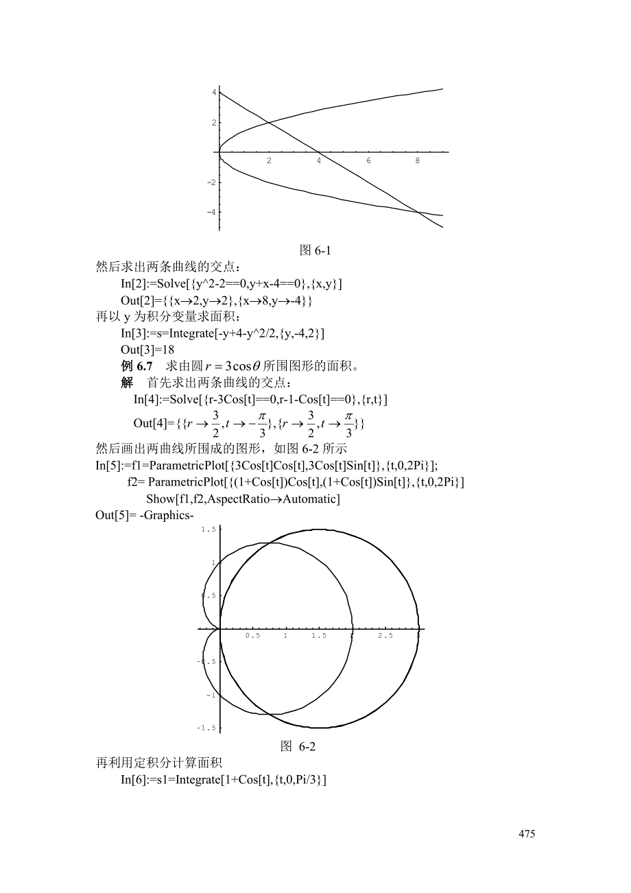 Mathematica求定积分以及相关应用问题_第4页