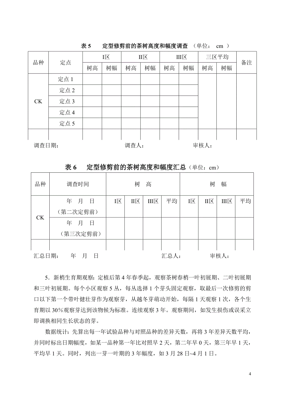 茶树品种区实验规范_第4页