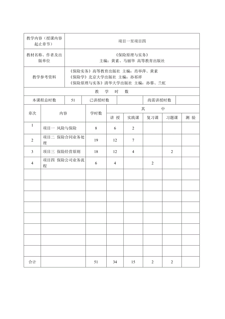 《保险原理与实务》课程教学计划表_第2页