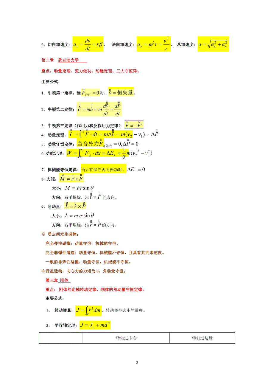 大学物理1复习资料(含公式,练习题)_第2页