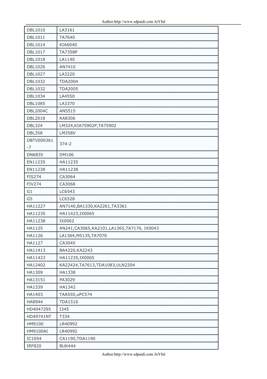 yr集成电路代换th_第4页