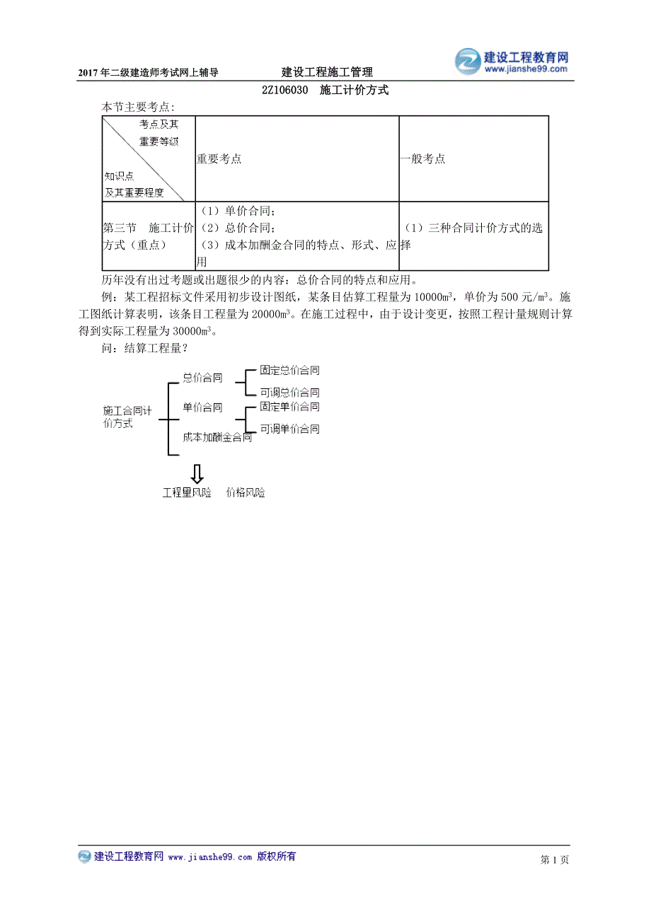 2Z106030　施工计价方式_第1页