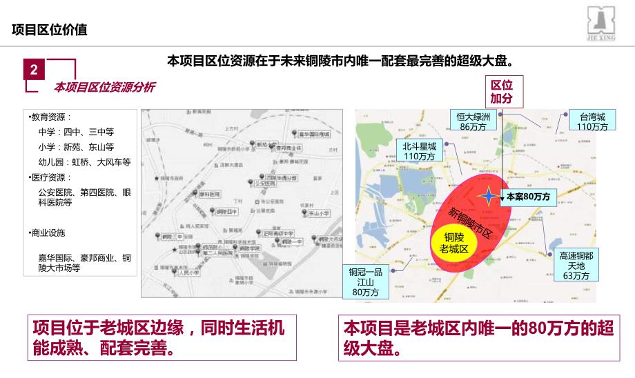 2012年铜陵市华邦锦绣华府铜陵项目营销提报_第4页