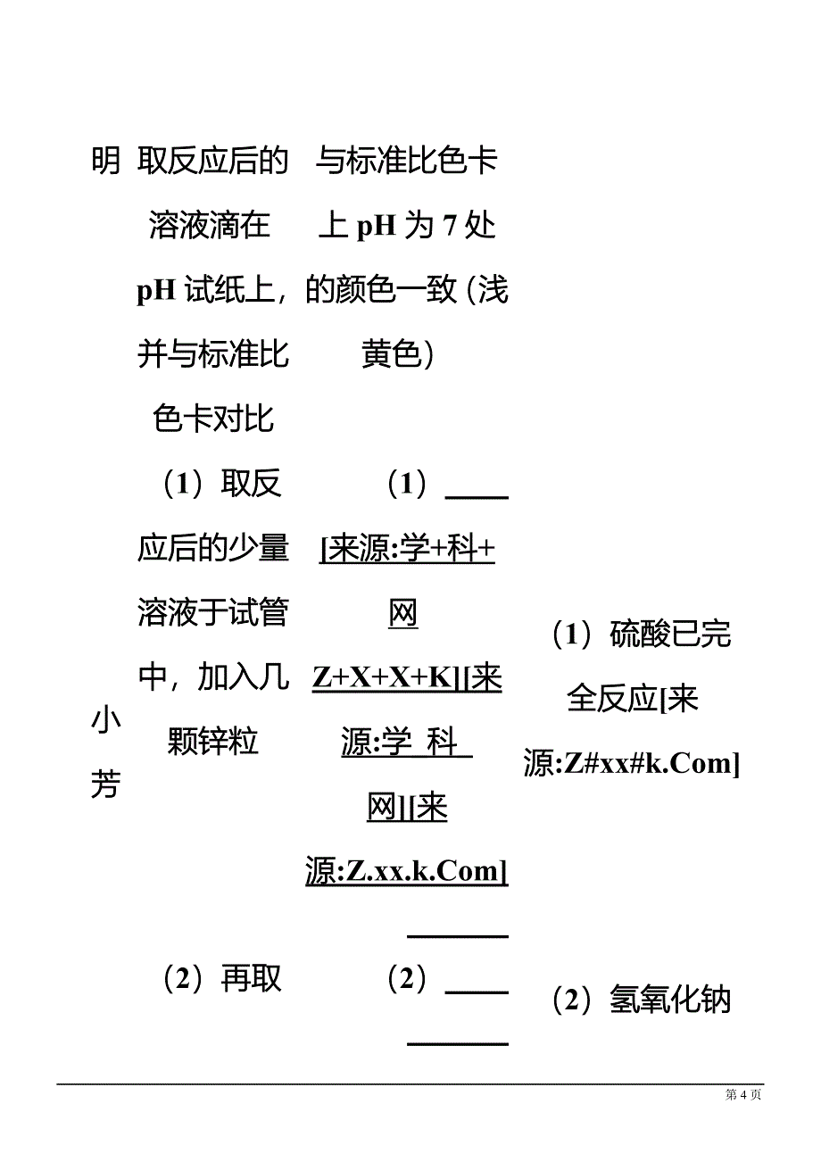 全国八年中考化学第十单元酸和碱真题精心整理汇编_第4页