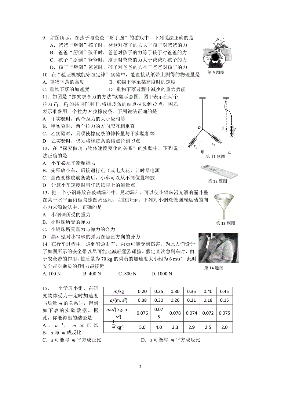 2013浙江物理学业水平考试例卷_第2页