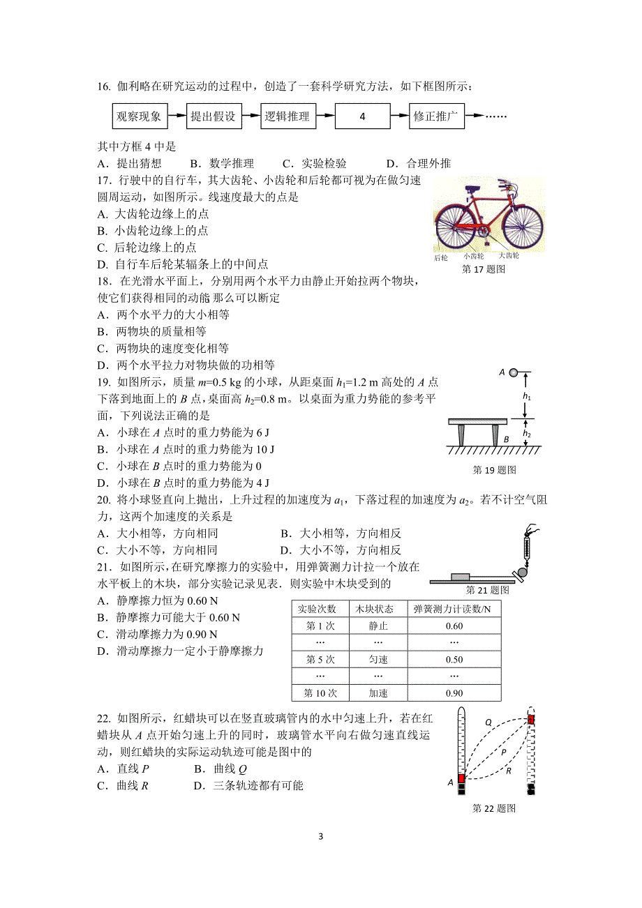 2013浙江物理学业水平考试例卷_第3页