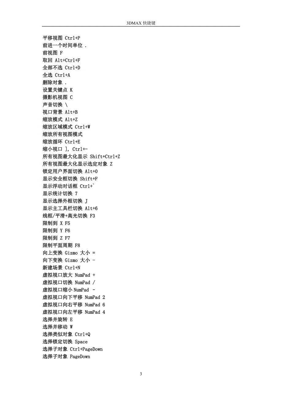 3dmax的快捷健_第3页
