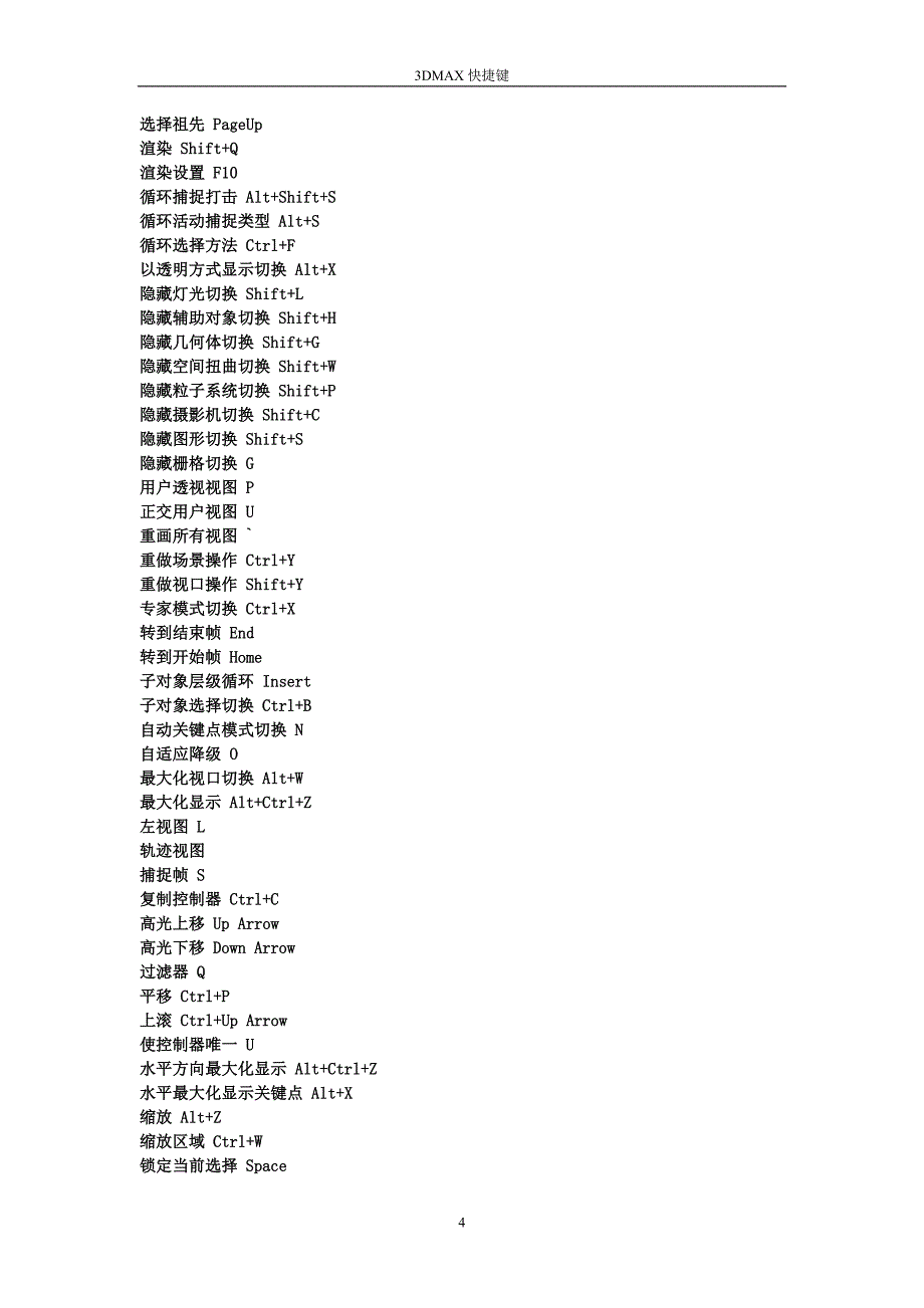 3dmax的快捷健_第4页