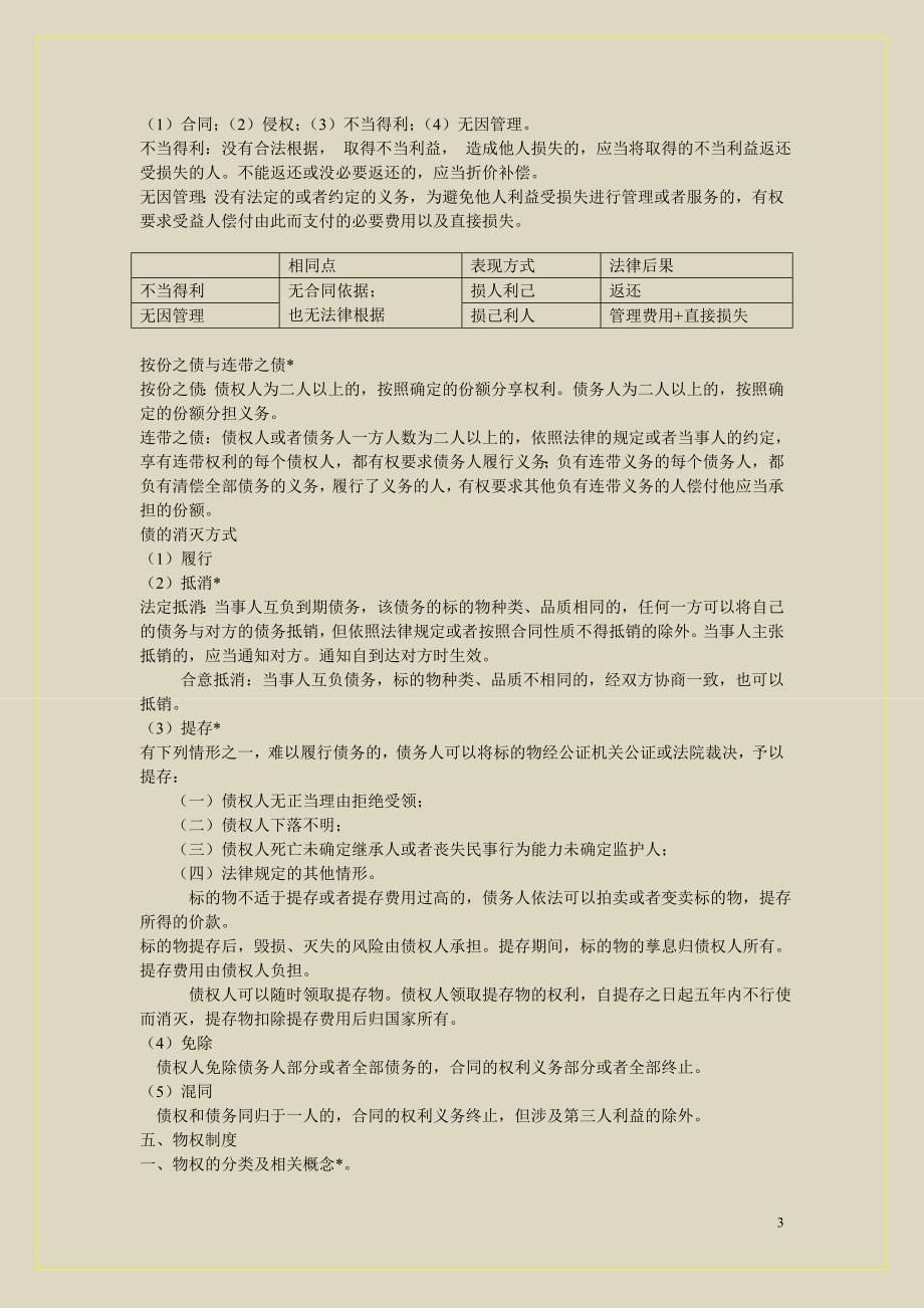 【精】2015年陈印老师的精选宝典-法规_第3页