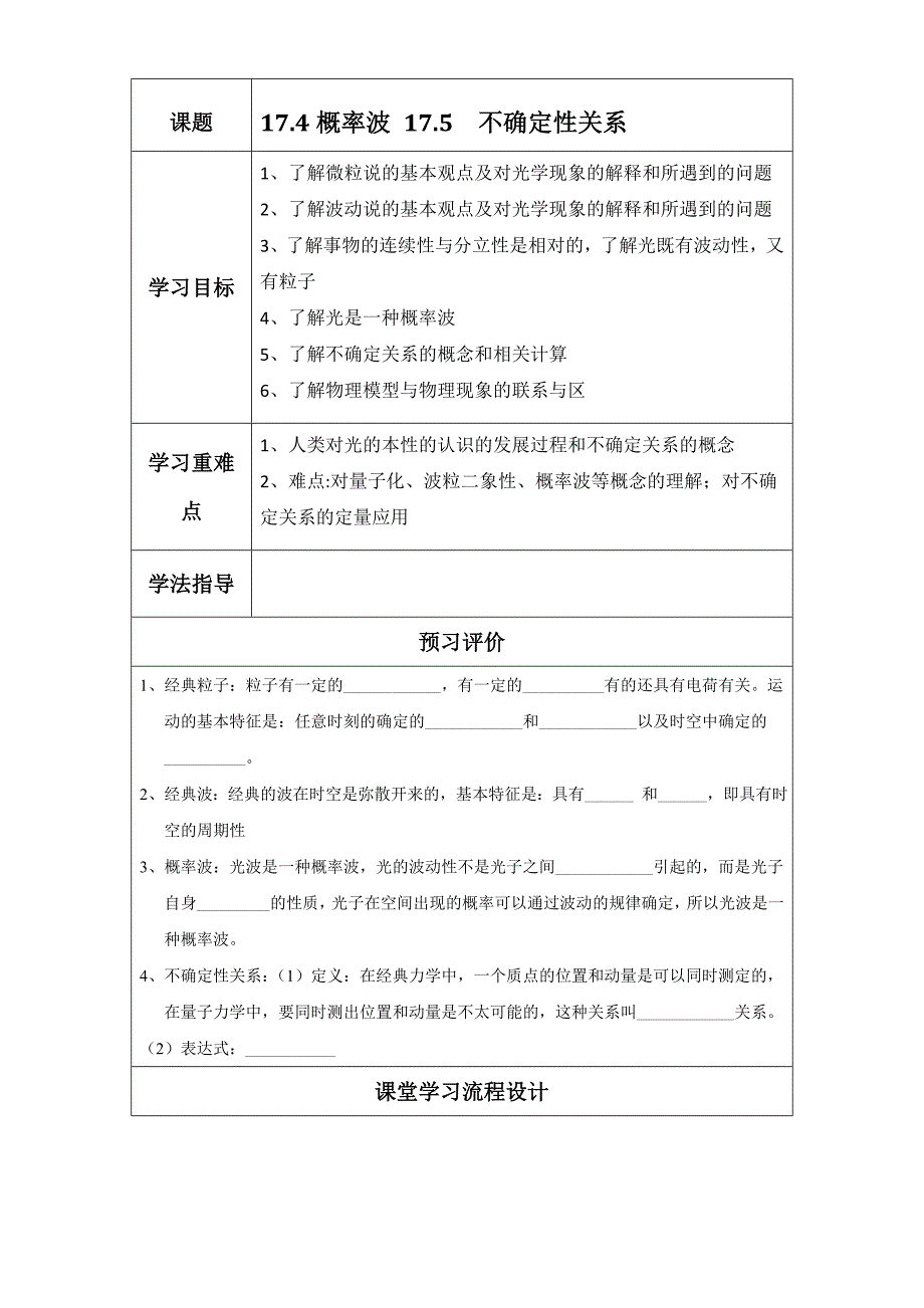 概率波 17.5  不确定性关系_第1页