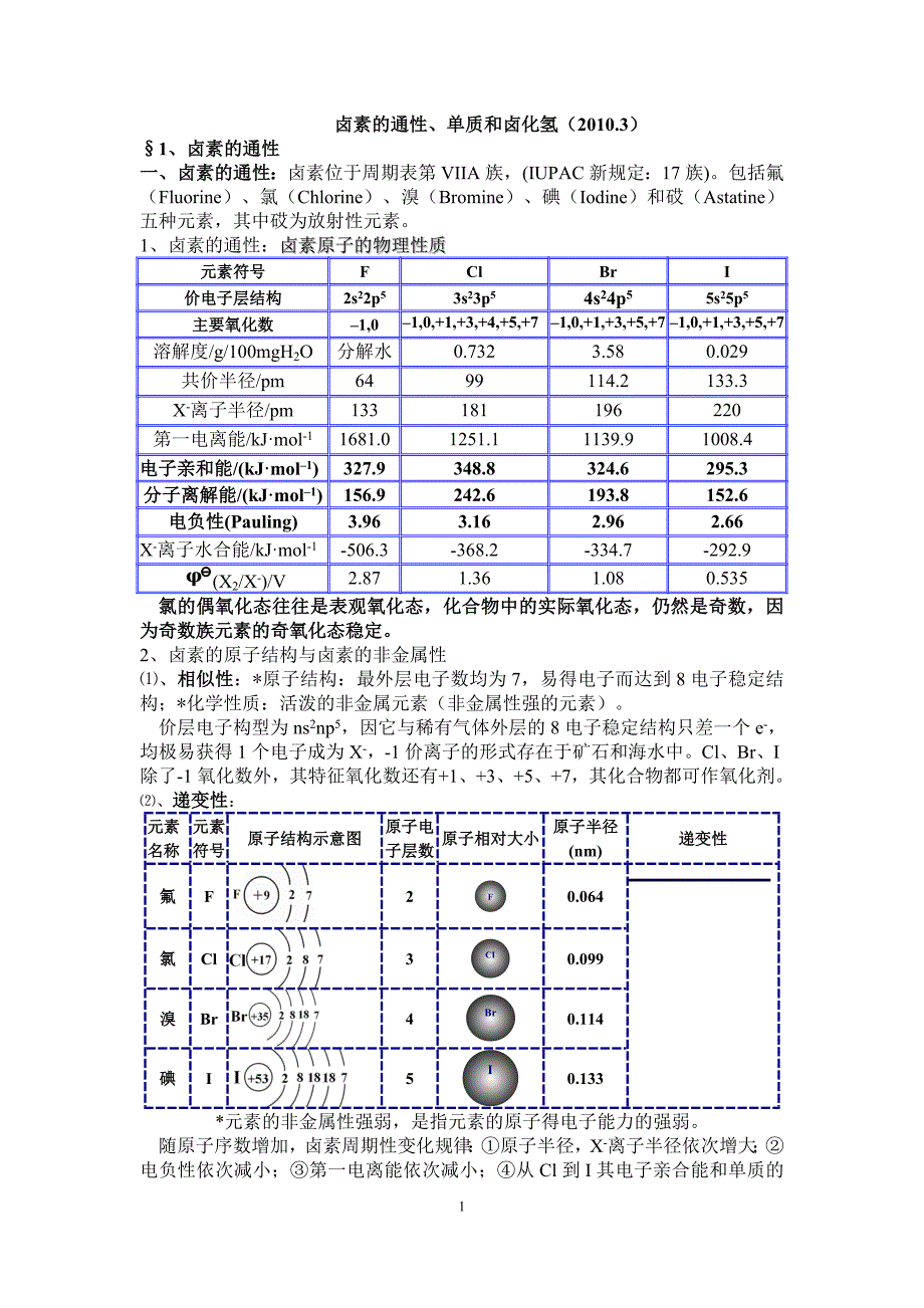 2010.3  卤素的通性,单质和卤化氢_第1页