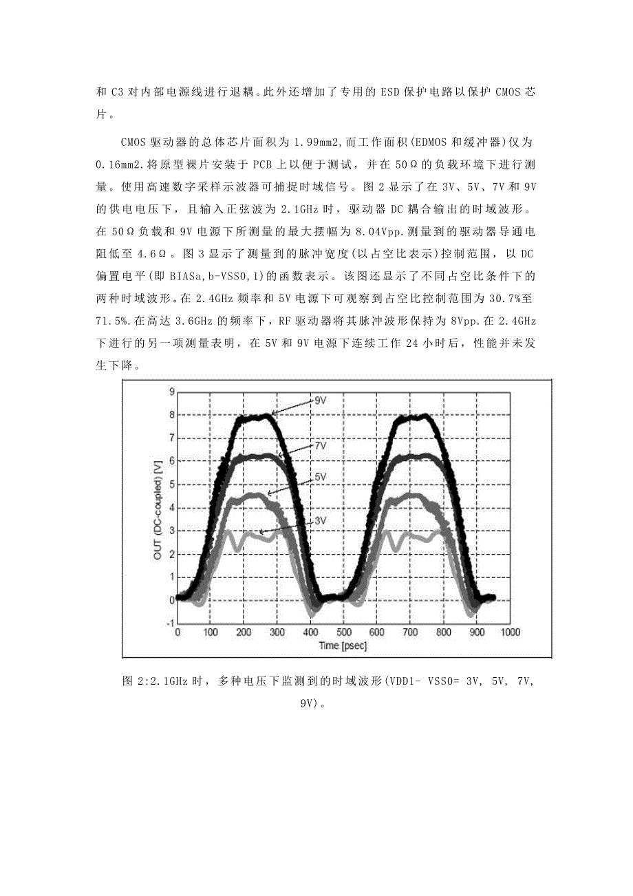 采用射频功率放大器驱动器的无线系统实现_第4页