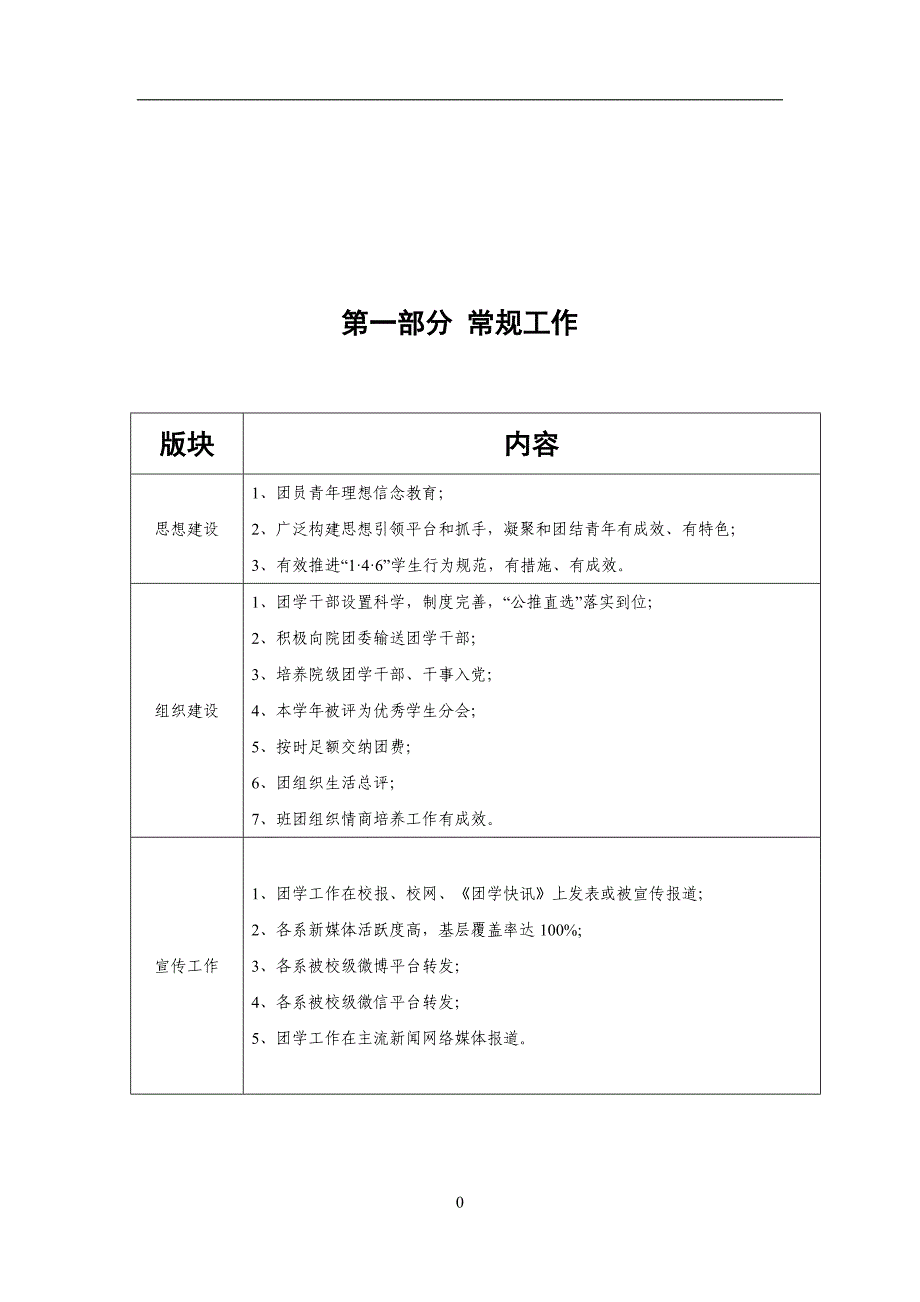 2014-2015优秀学生分会申报材料-数信系_第4页