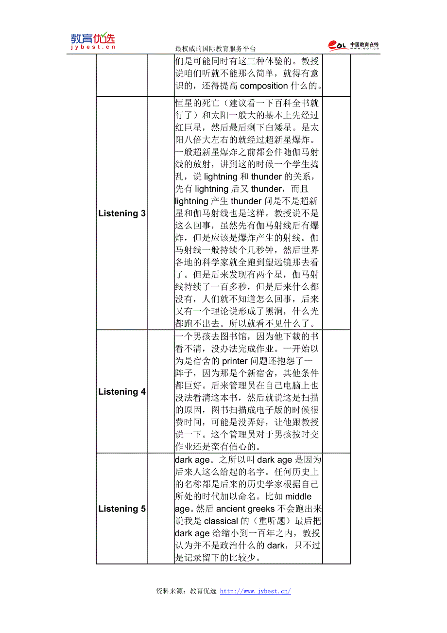 2010年11月14日新托福听力考题回顾_第2页