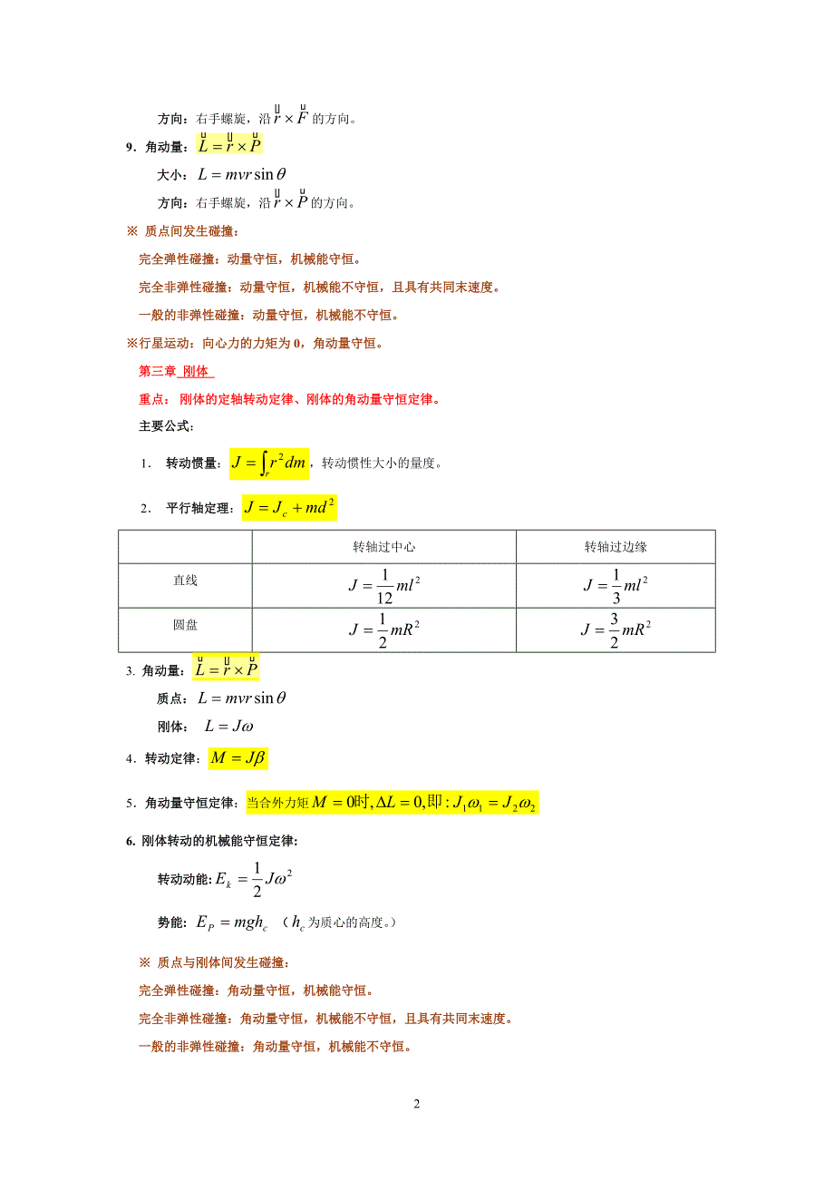 大学物理1复习资料(含公式,练习题) (2)_第2页