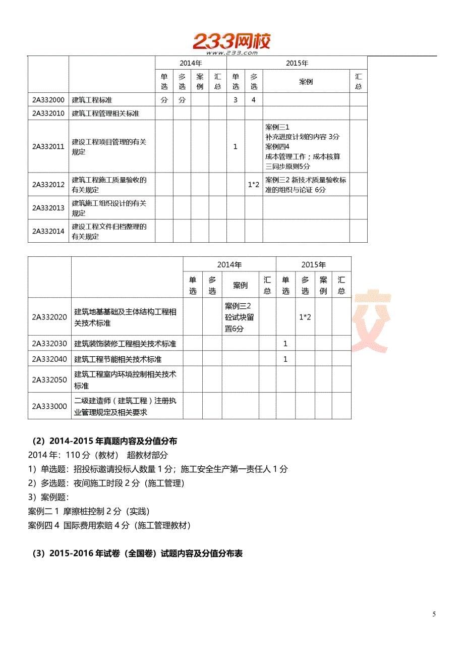 ok2宋协清-2017年二建-建筑工程管理与实务-精-前言（二）_第5页