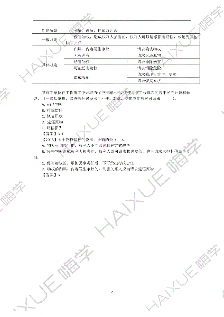 陈印 二级建造师 建设工程法规及相关知识  精讲通关  2Z201000 （7）不动产物权和动产物权的设立、变更、转让、消灭和保护_第2页