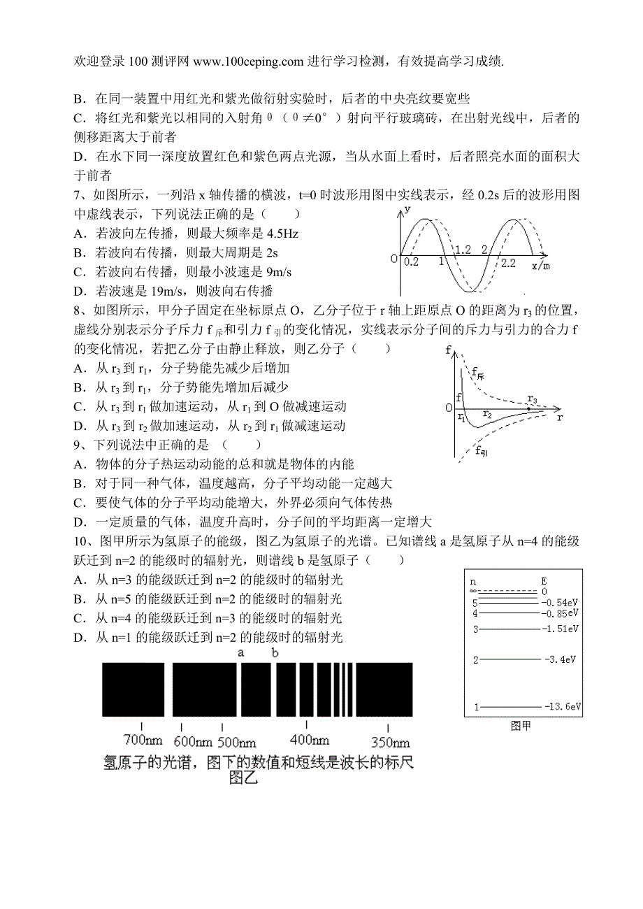 测评网学习资料-高三物理总复习卷(三)《热、光、原、波》高考前选择题强化训练_第2页