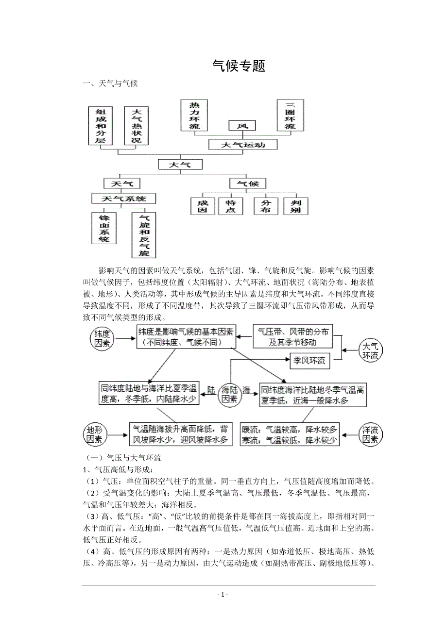 2014年高三地理精品复习资料：气候专题_第1页